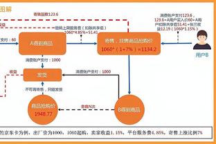 beplay官网全站查询截图0